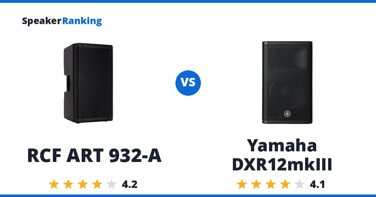 RCF ART 932-A vs Yamaha DXR12mkIII