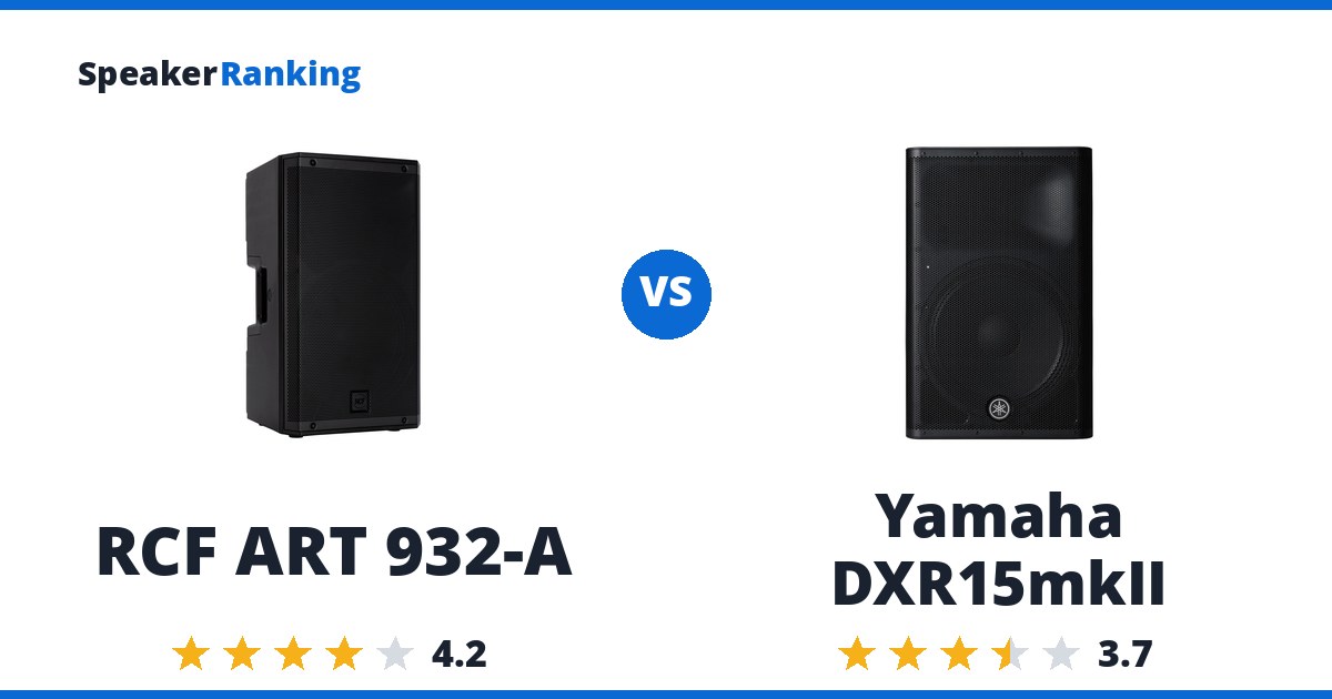 RCF ART 932-A vs Yamaha DXR15mkII