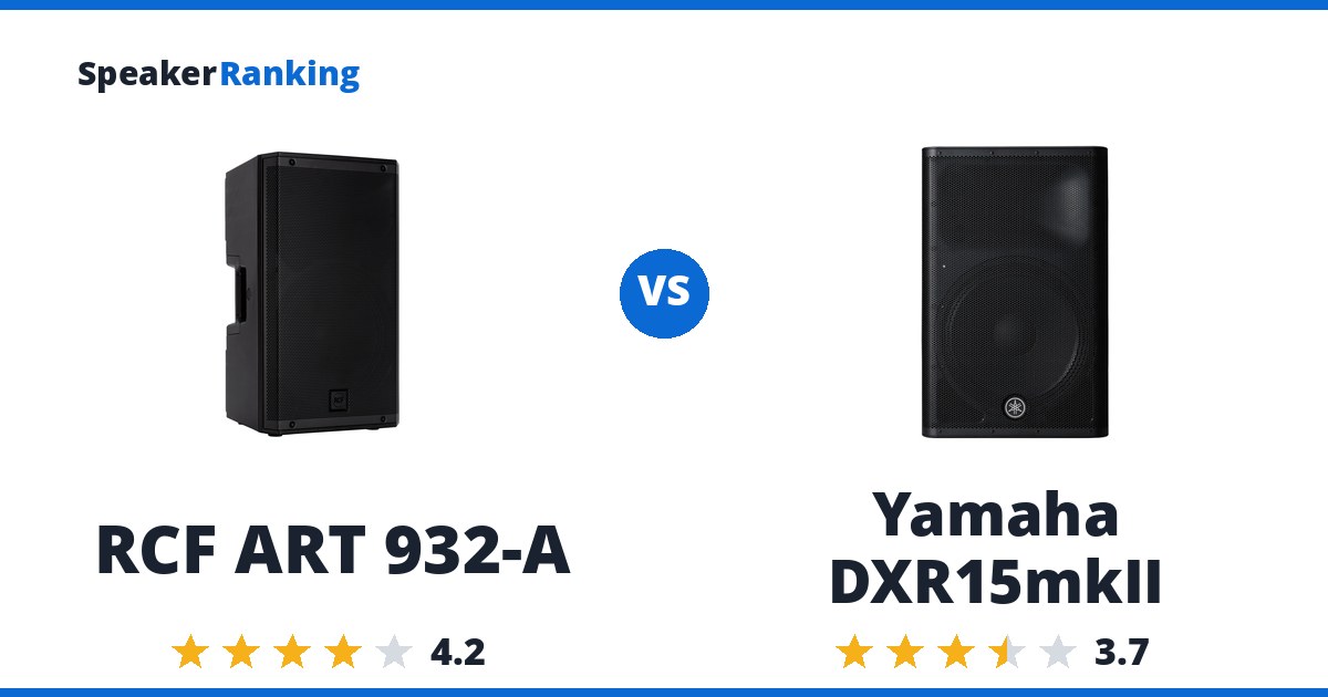 RCF ART 932-A vs Yamaha DXR15mkII