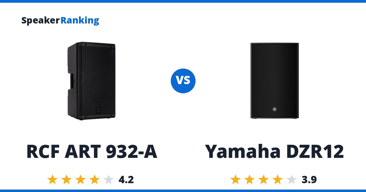 RCF ART 932-A vs Yamaha DZR12
