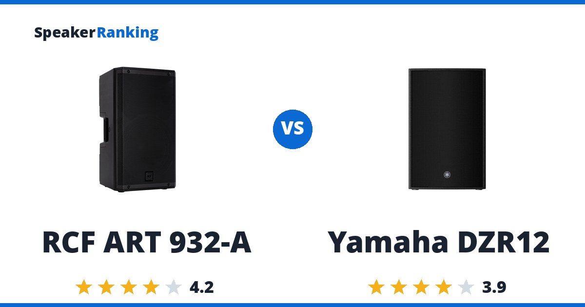 RCF ART 932-A vs Yamaha DZR12