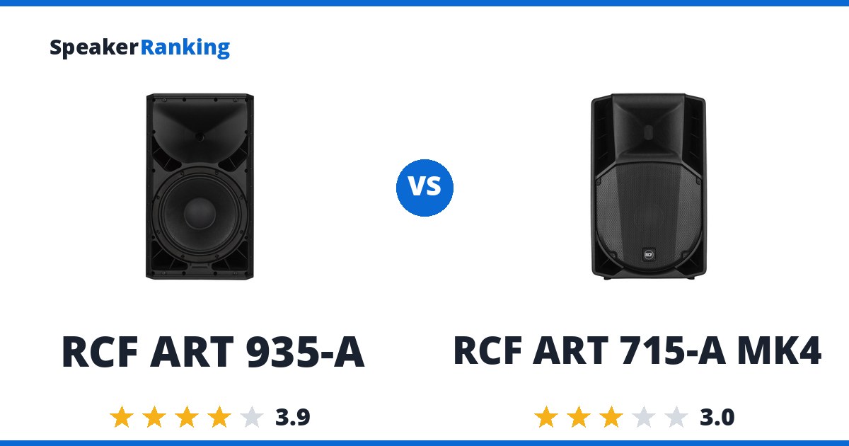 RCF ART 935-A vs RCF ART 715-A MK4