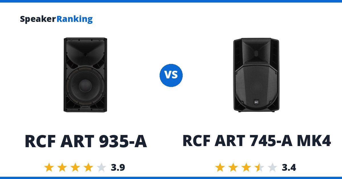 RCF ART 935-A vs RCF ART 745-A MK4