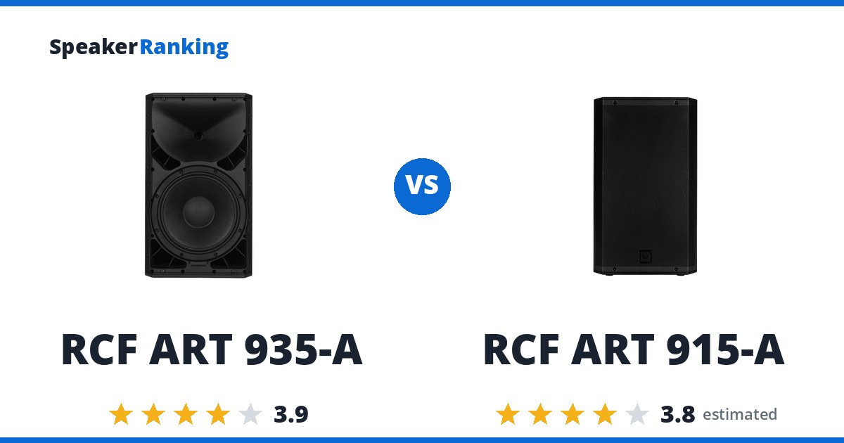 RCF ART 935-A vs RCF ART 915-A