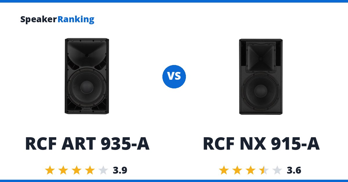 RCF ART 935-A vs RCF NX 915-A