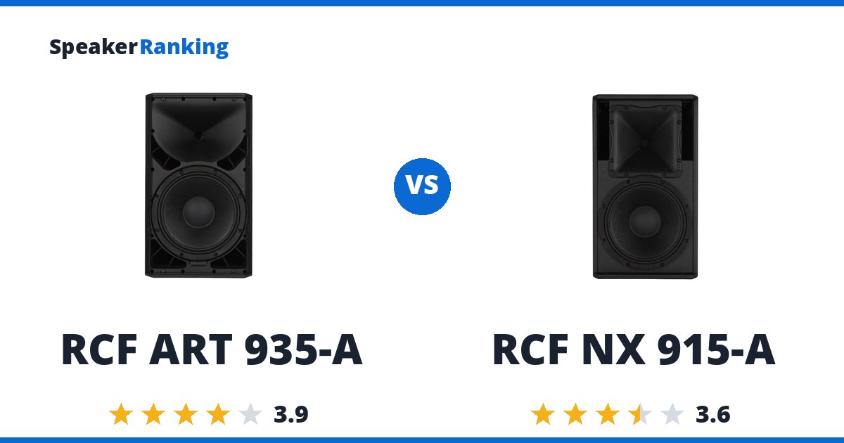 RCF ART 935-A vs RCF NX 915-A