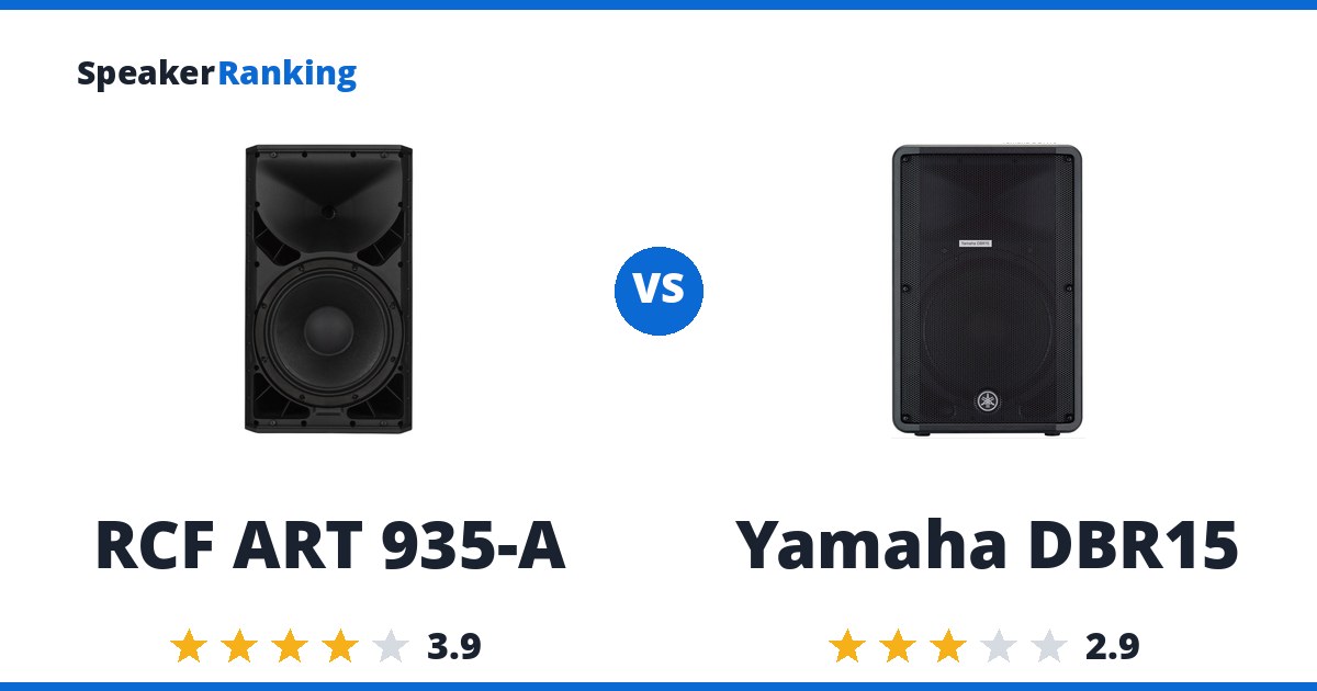 RCF ART 935-A vs Yamaha DBR15