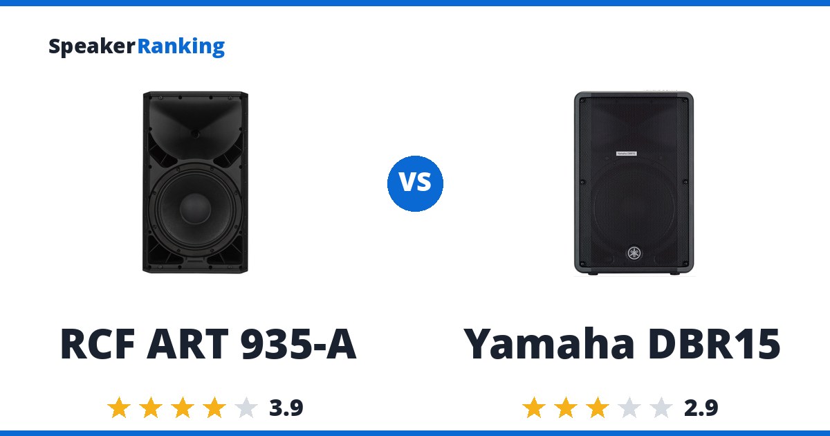 RCF ART 935-A vs Yamaha DBR15