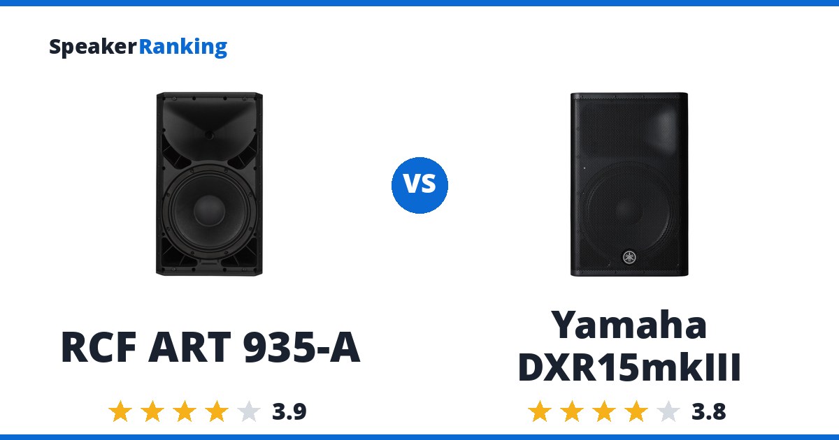 RCF ART 935-A vs Yamaha DXR15mkIII