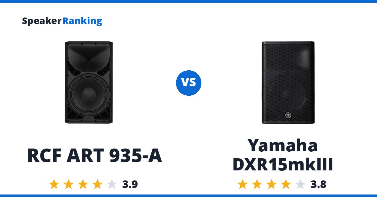 RCF ART 935-A vs Yamaha DXR15mkIII