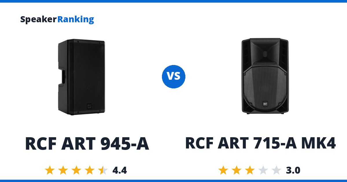 RCF ART 945-A vs RCF ART 715-A MK4