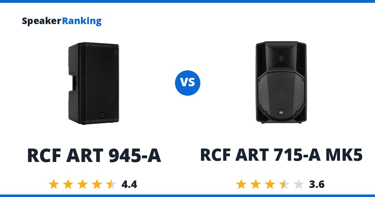 RCF ART 945-A vs RCF ART 715-A MK5