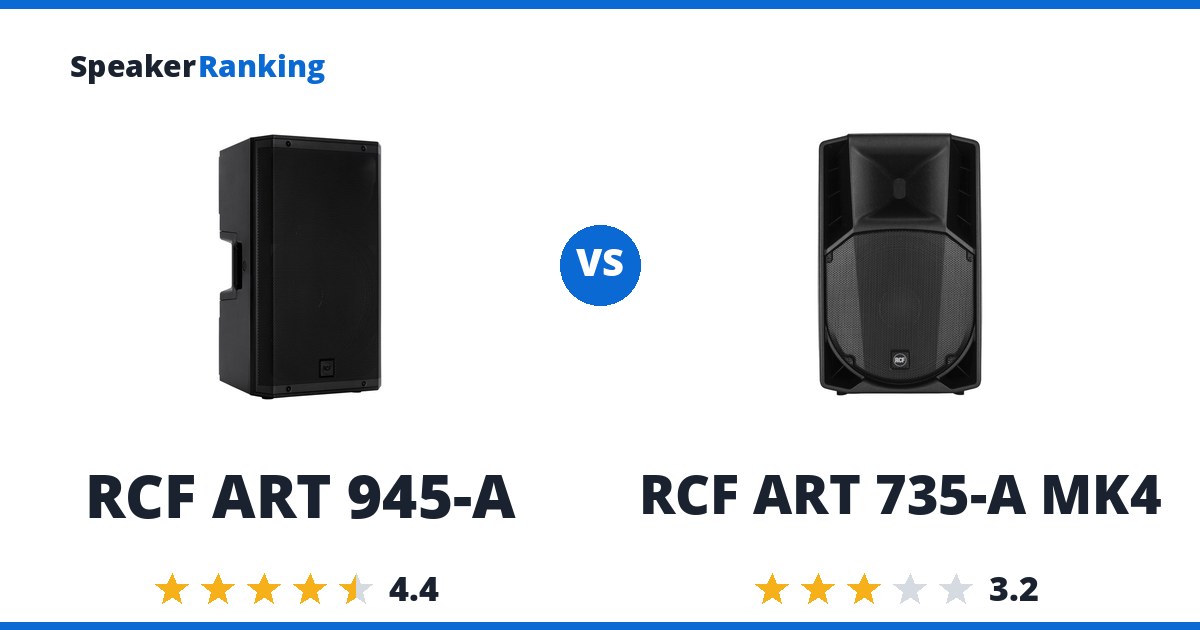 RCF ART 945-A vs RCF ART 735-A MK4