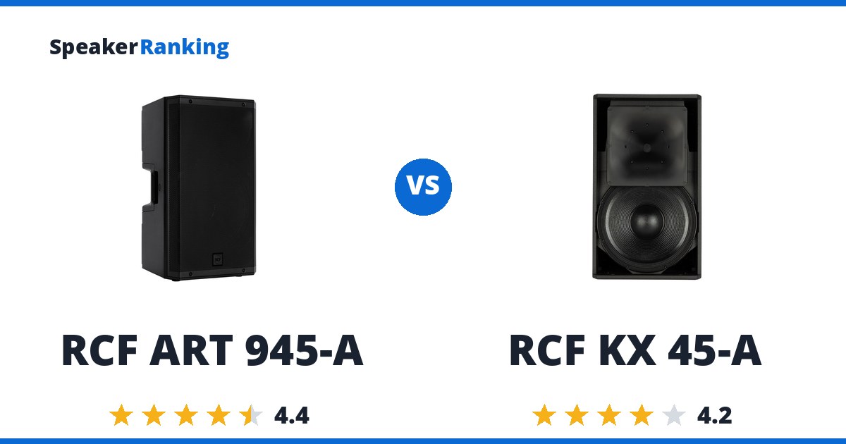 RCF ART 945-A vs RCF KX 45-A
