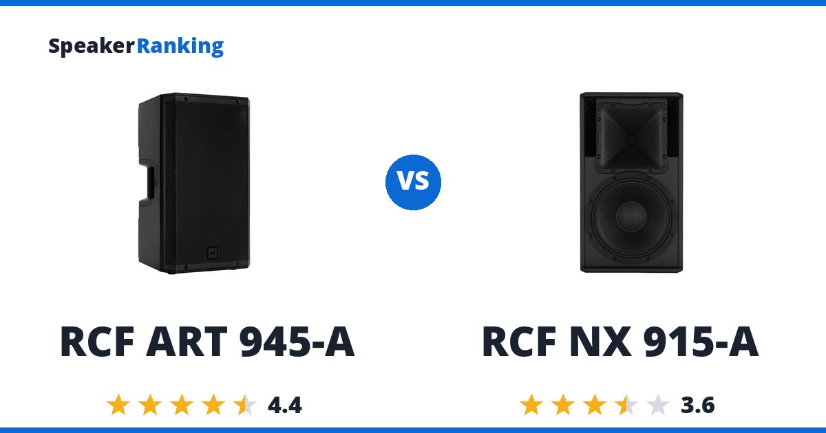 RCF ART 945-A vs RCF NX 915-A