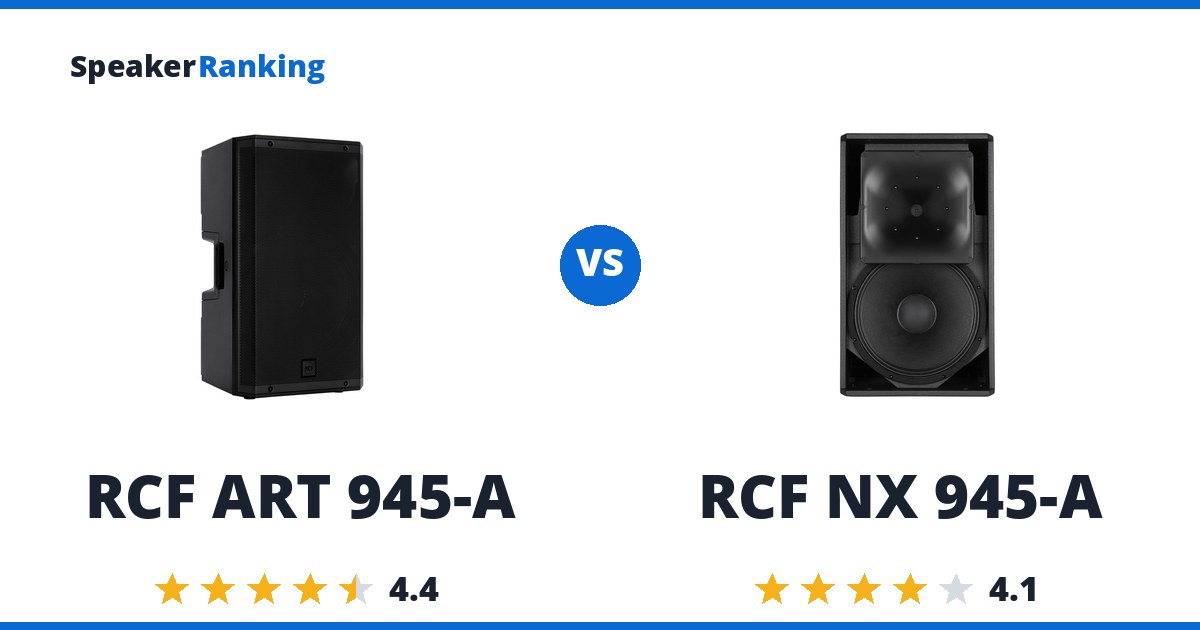 RCF ART 945-A vs RCF NX 945-A