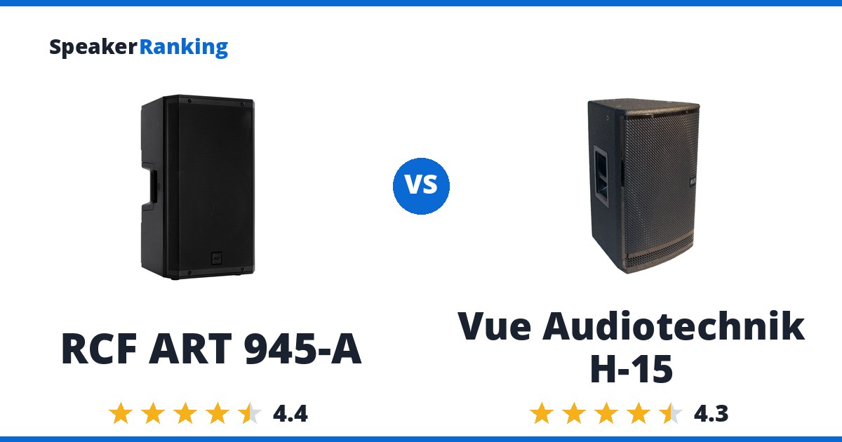 RCF ART 945-A vs Vue Audiotechnik H-15