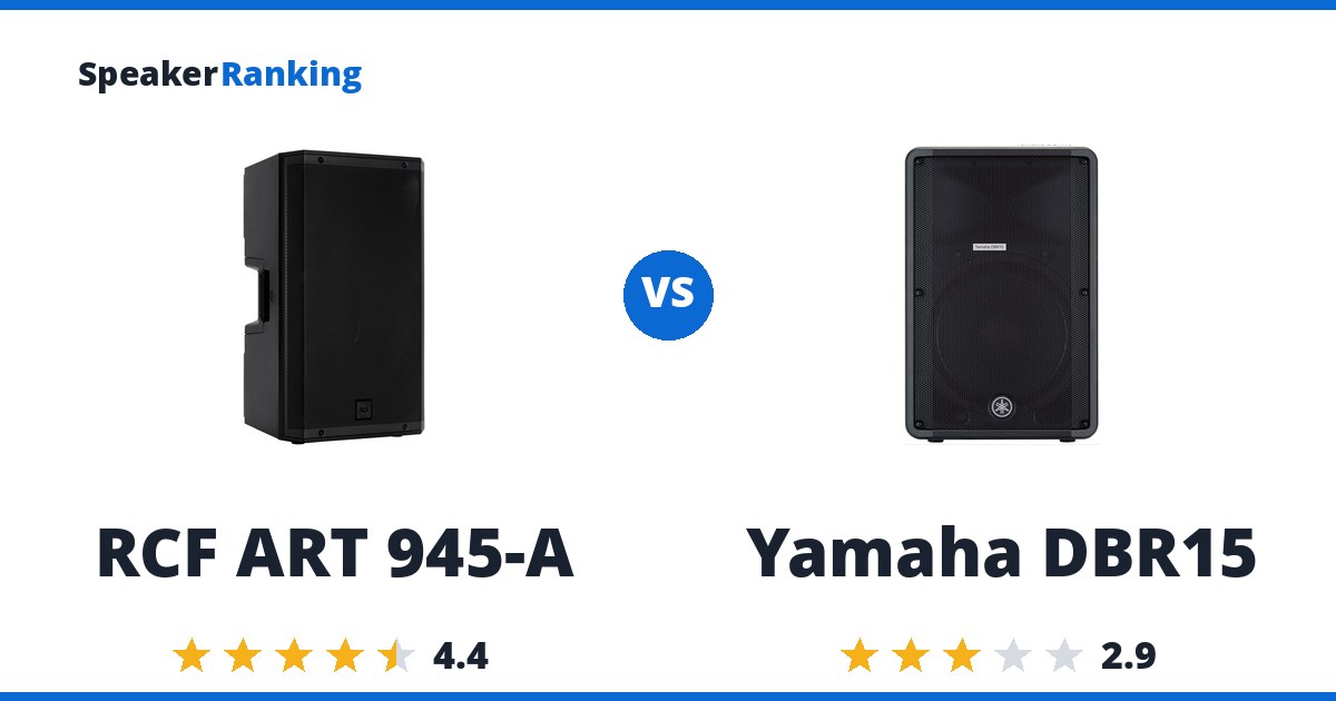 RCF ART 945-A vs Yamaha DBR15