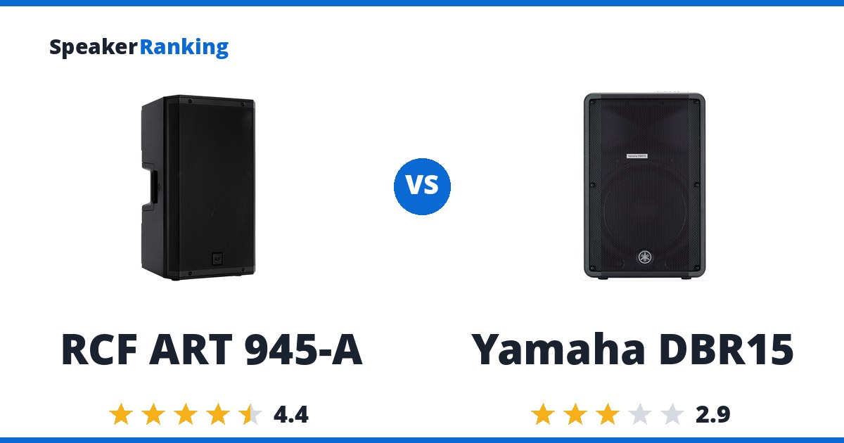 RCF ART 945-A vs Yamaha DBR15