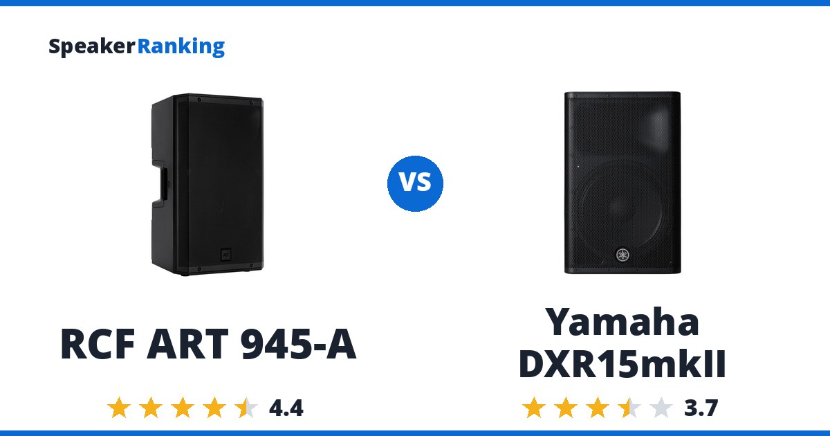 RCF ART 945-A vs Yamaha DXR15mkII