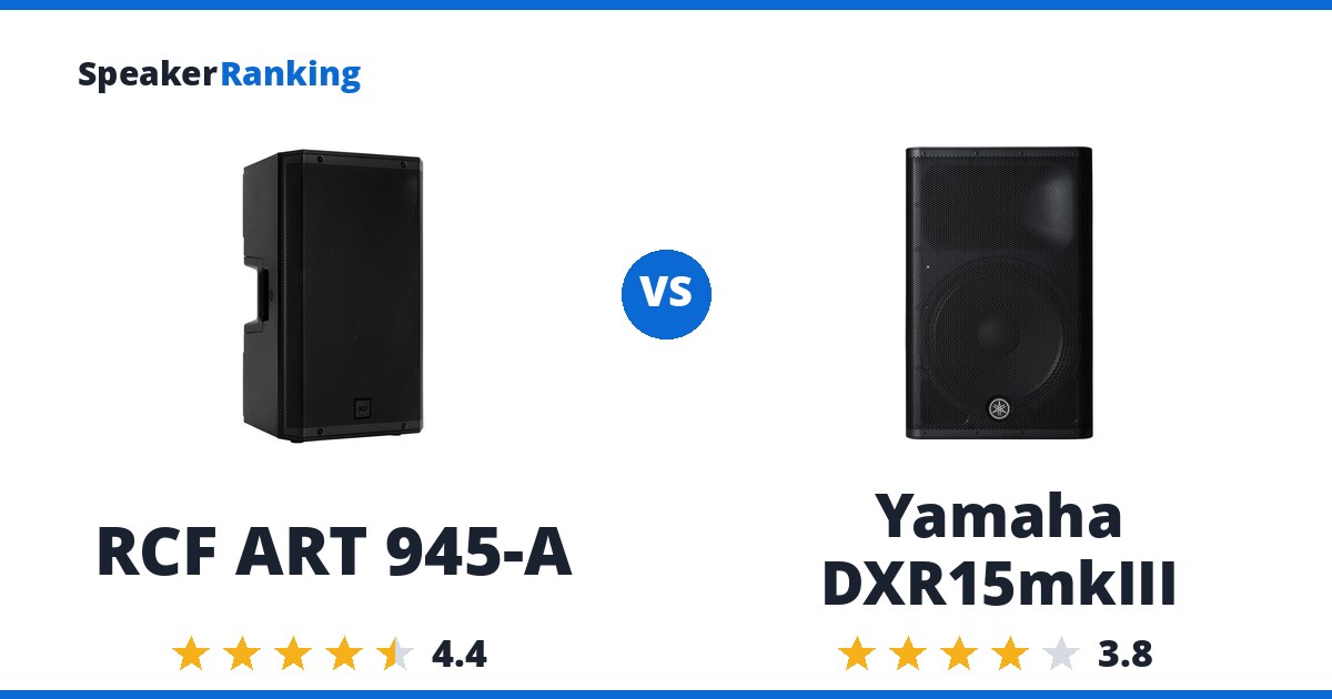 RCF ART 945-A vs Yamaha DXR15mkIII