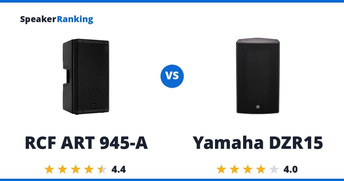 RCF ART 945-A vs Yamaha DZR15