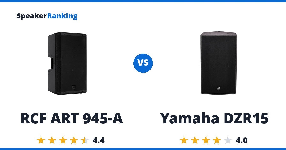 RCF ART 945-A vs Yamaha DZR15