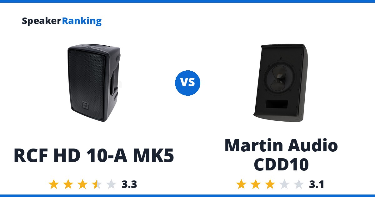 RCF HD 10-A MK5 vs Martin Audio CDD10