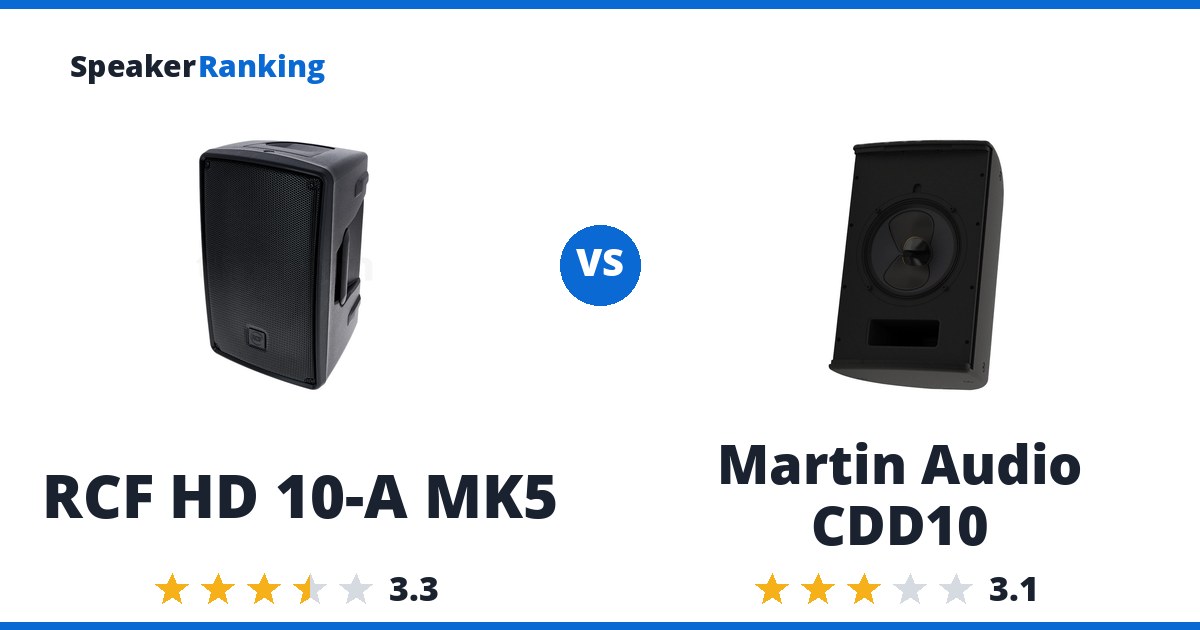 RCF HD 10-A MK5 vs Martin Audio CDD10