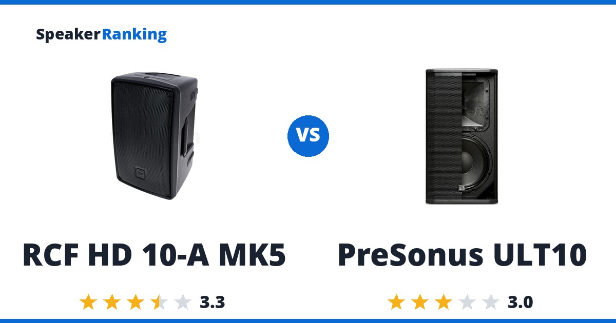 RCF HD 10-A MK5 vs PreSonus ULT10
