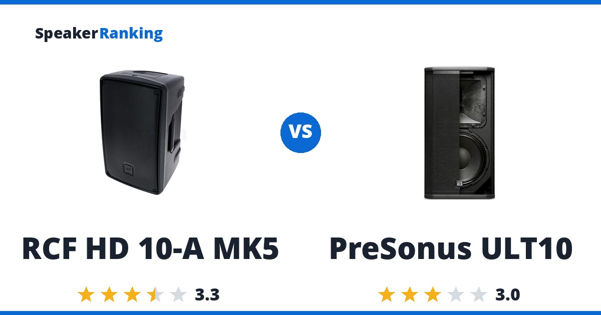 RCF HD 10-A MK5 vs PreSonus ULT10