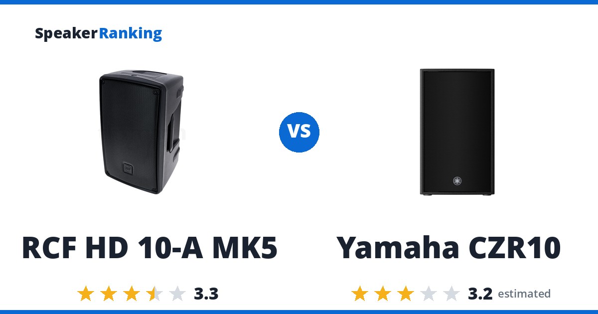RCF HD 10-A MK5 vs Yamaha CZR10