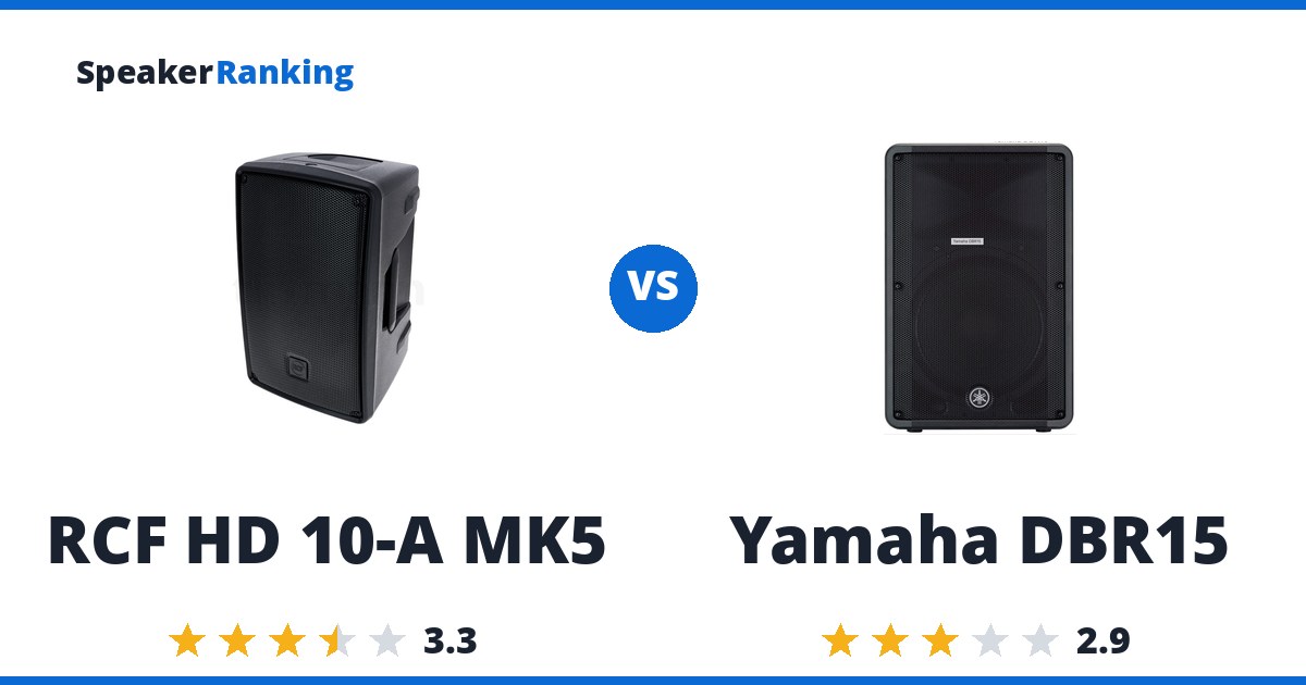 RCF HD 10-A MK5 vs Yamaha DBR15