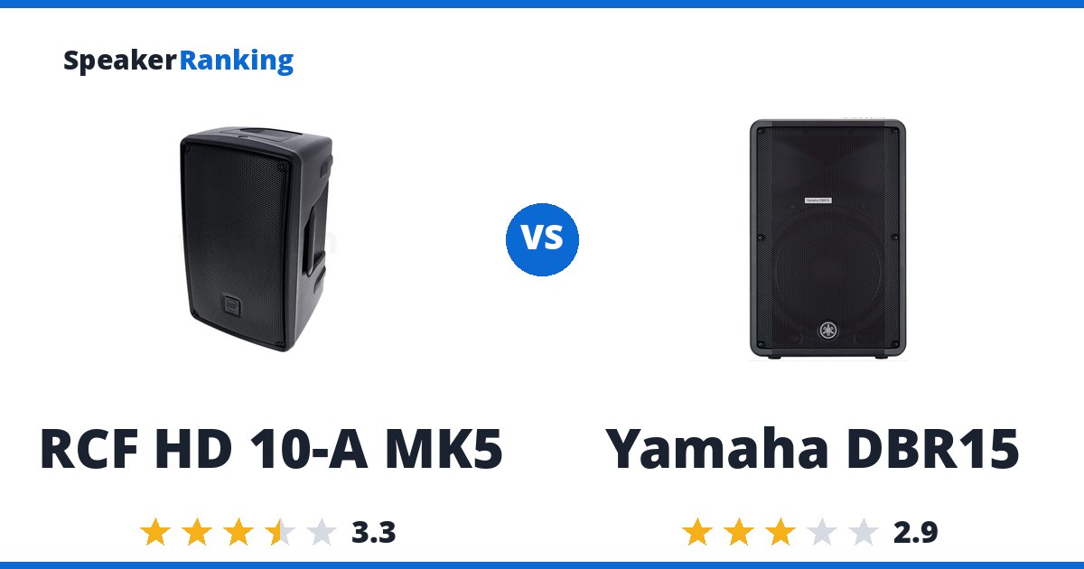 RCF HD 10-A MK5 vs Yamaha DBR15