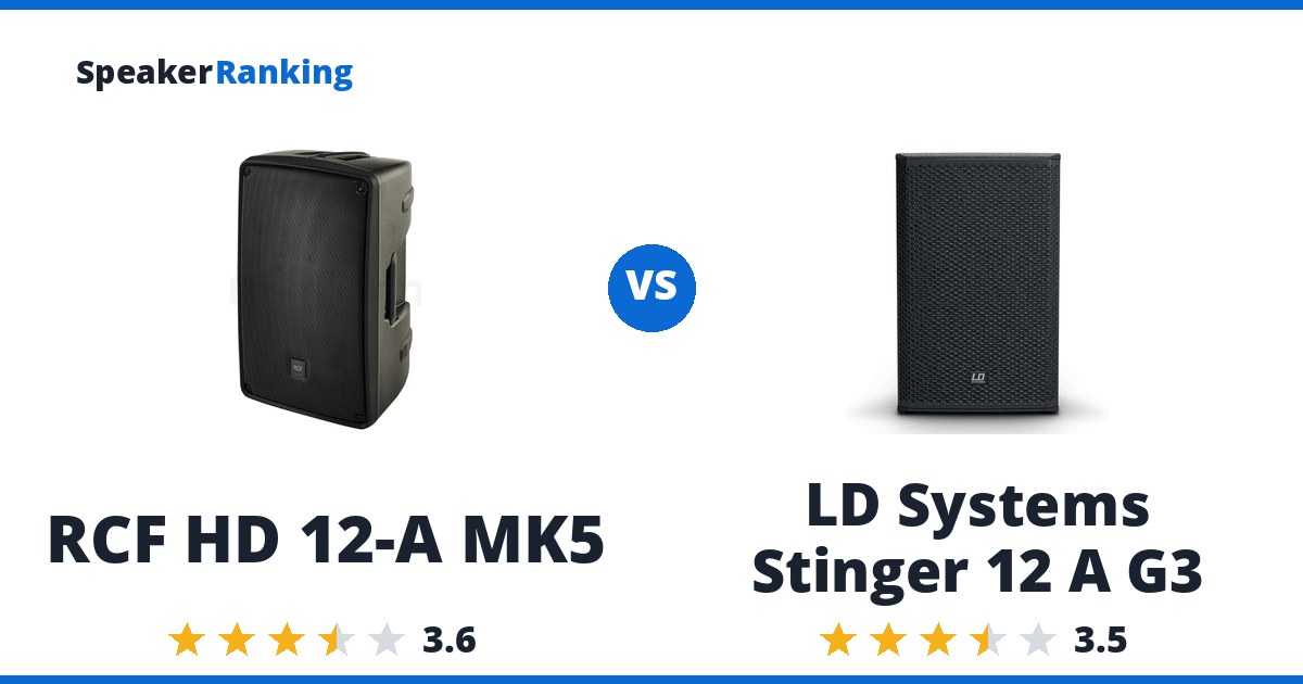 RCF HD 12-A MK5 vs LD Systems Stinger 12 A G3
