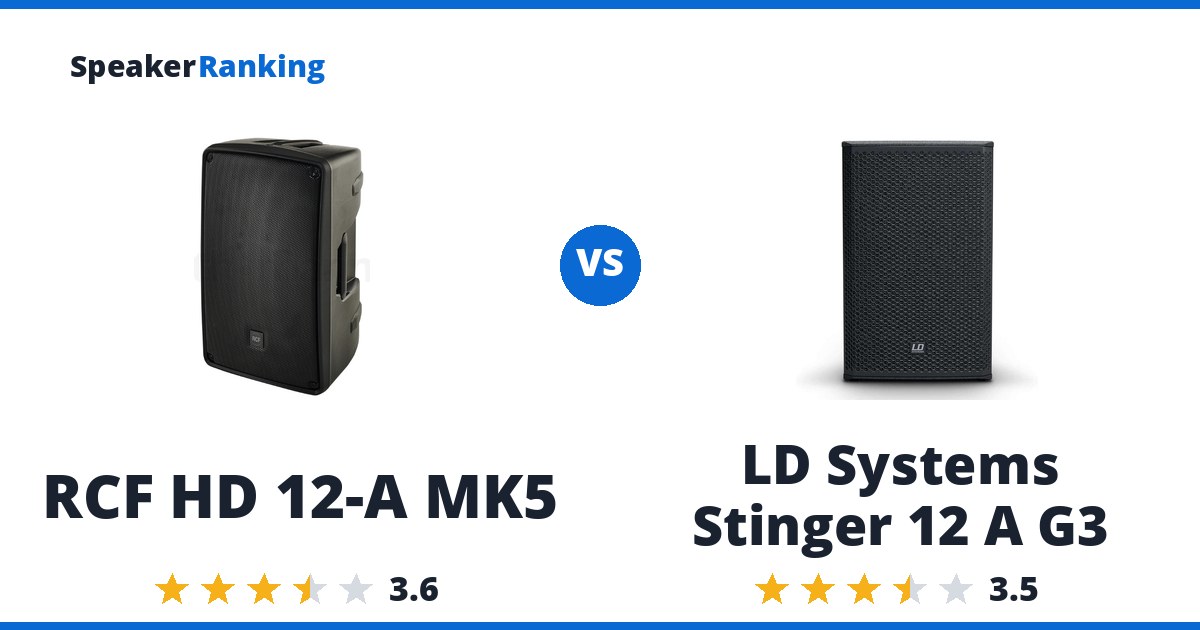 RCF HD 12-A MK5 vs LD Systems Stinger 12 A G3