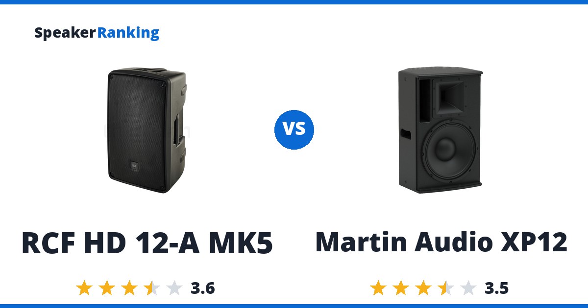RCF HD 12-A MK5 vs Martin Audio XP12