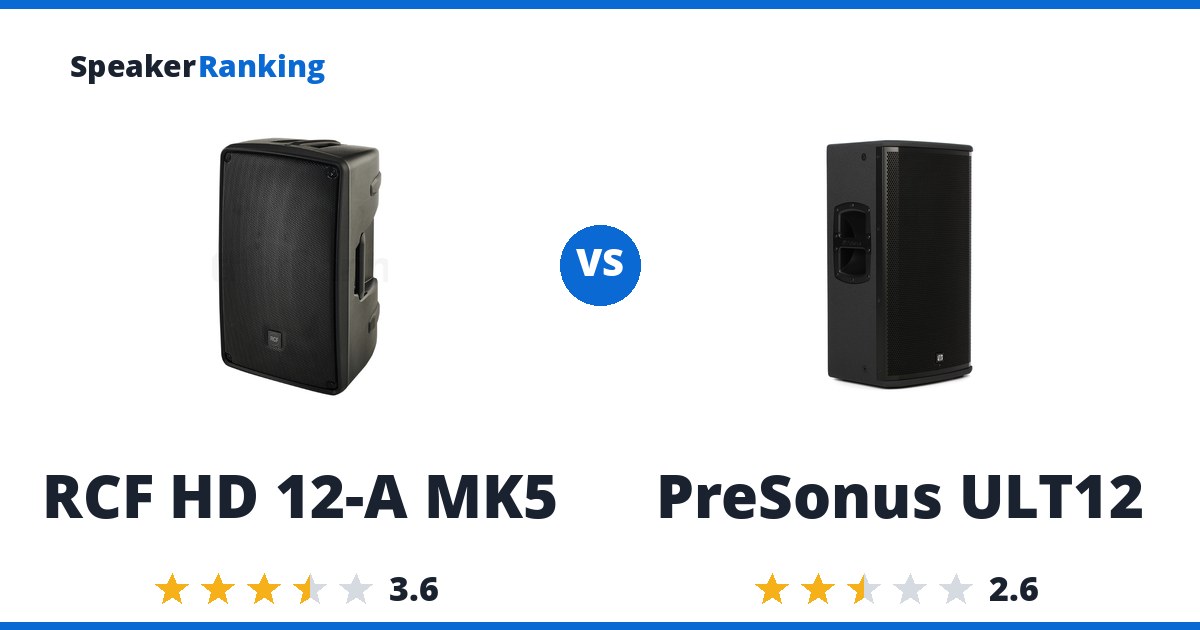 RCF HD 12-A MK5 vs PreSonus ULT12