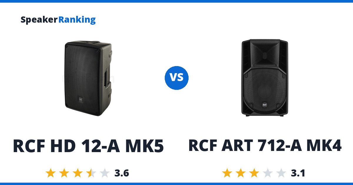 RCF HD 12-A MK5 vs RCF ART 712-A MK4