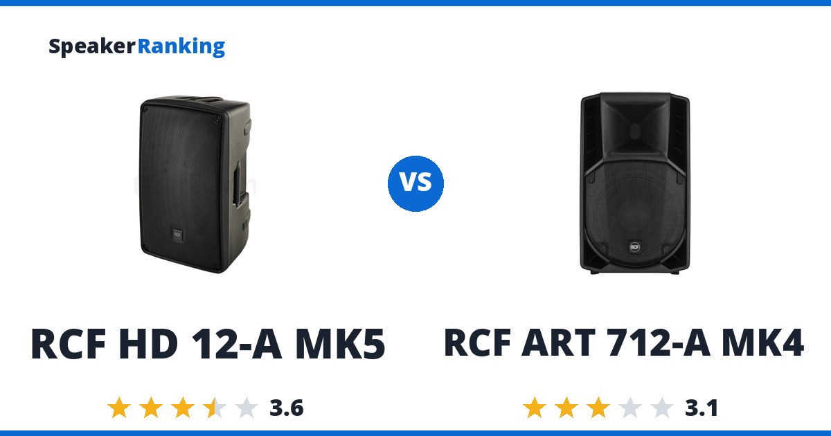 RCF HD 12-A MK5 vs RCF ART 712-A MK4