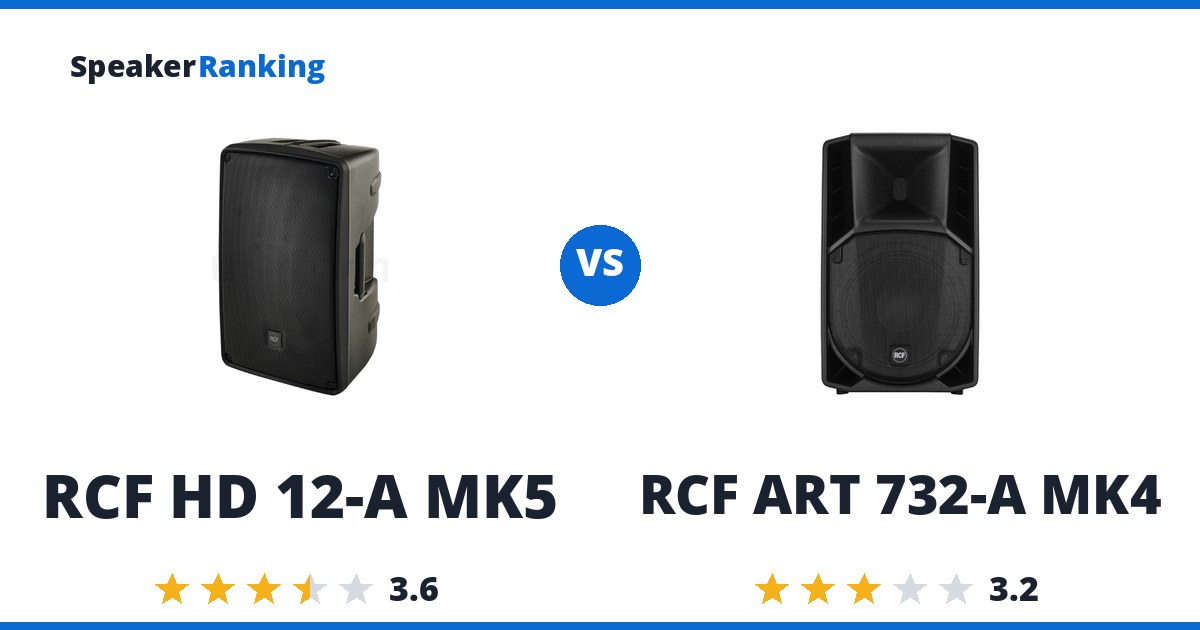 RCF HD 12-A MK5 vs RCF ART 732-A MK4