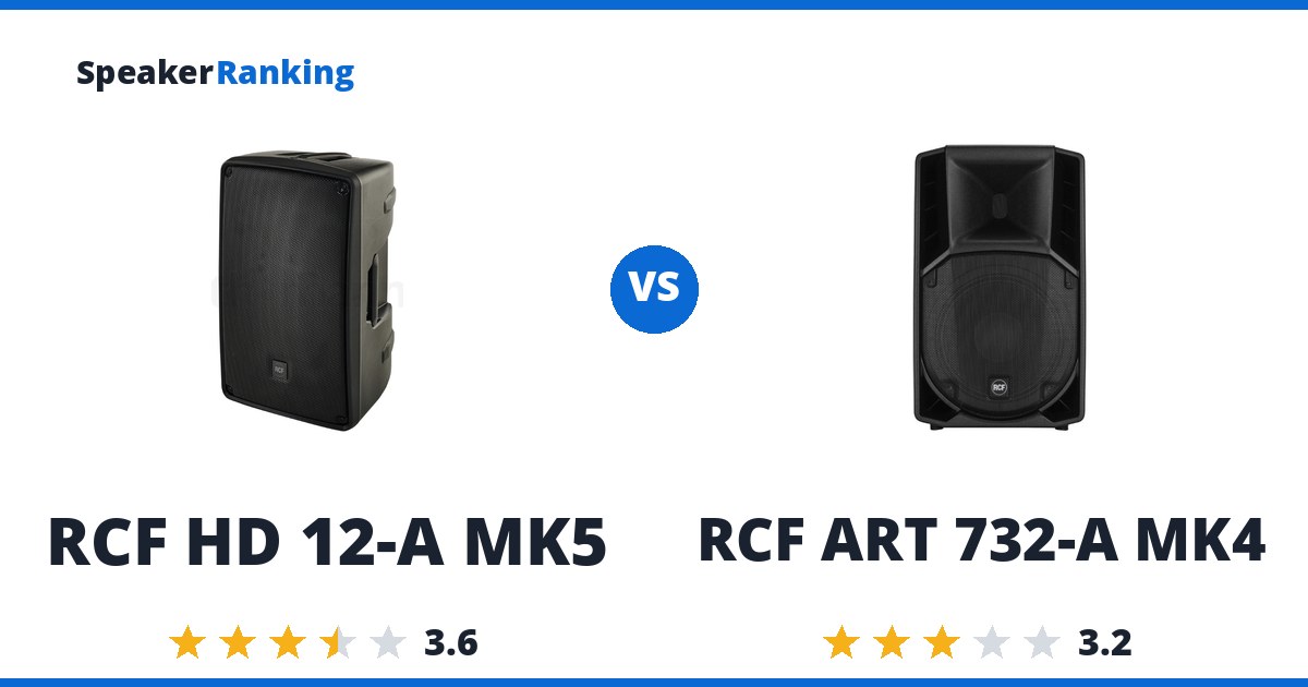 RCF HD 12-A MK5 vs RCF ART 732-A MK4
