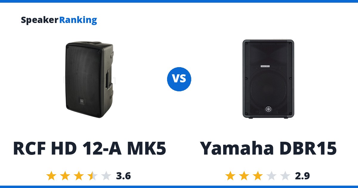 RCF HD 12-A MK5 vs Yamaha DBR15