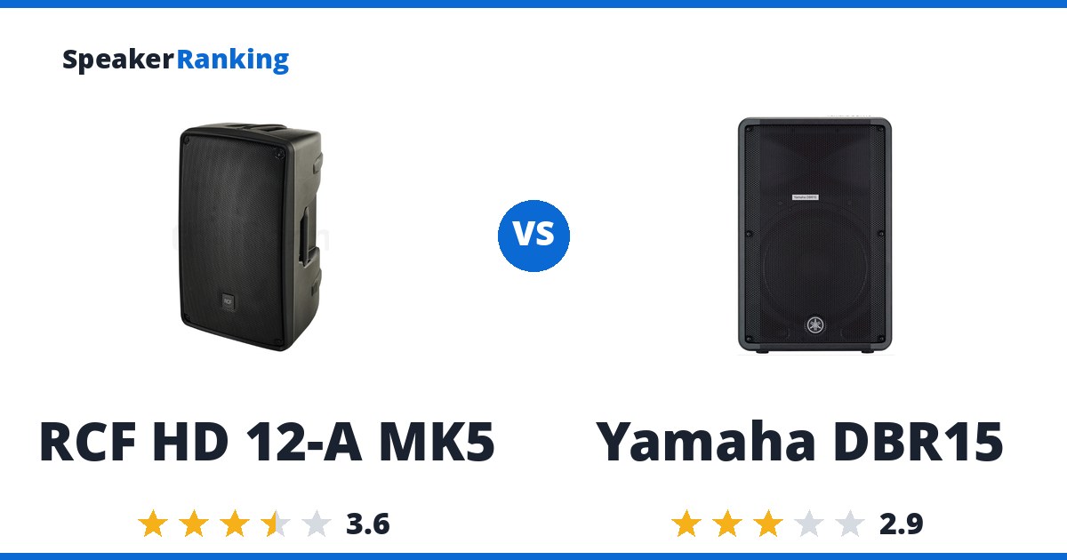 RCF HD 12-A MK5 vs Yamaha DBR15