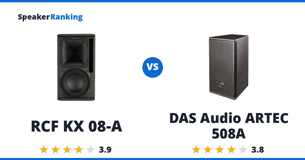 RCF KX 08-A vs DAS Audio ARTEC 508A