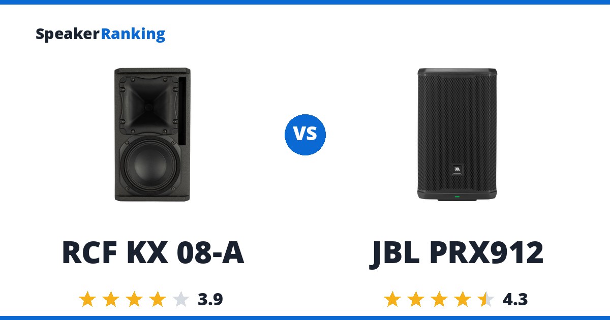 RCF KX 08-A vs JBL PRX912