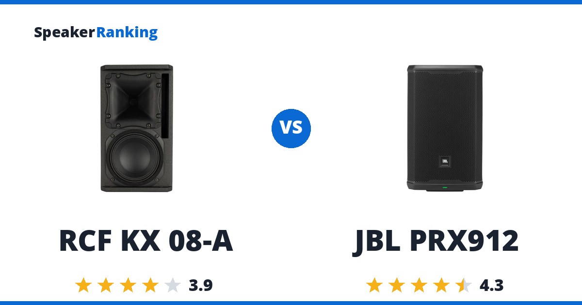 RCF KX 08-A vs JBL PRX912