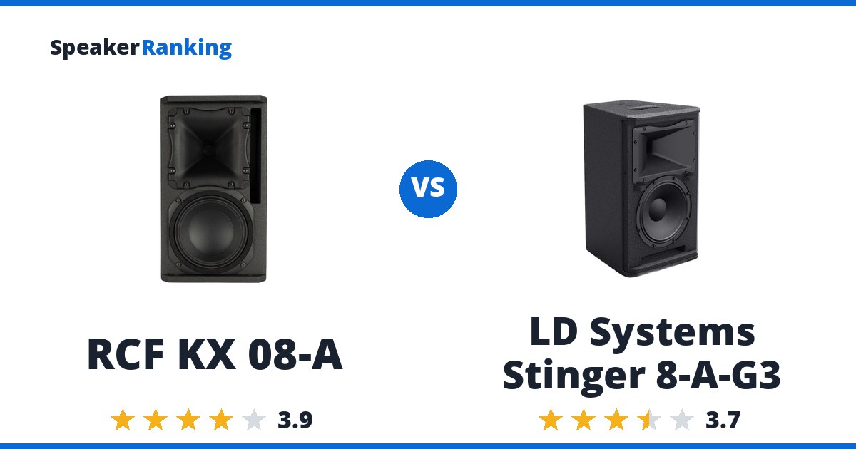 RCF KX 08-A vs LD Systems Stinger 8-A-G3