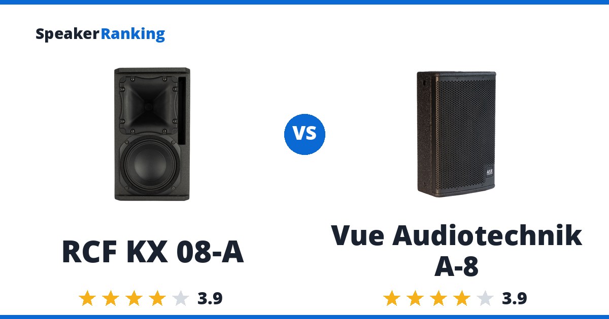 RCF KX 08-A vs Vue Audiotechnik A-8