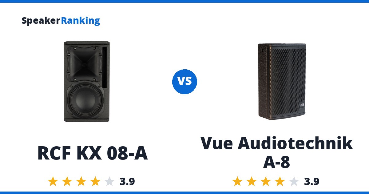 RCF KX 08-A vs Vue Audiotechnik A-8
